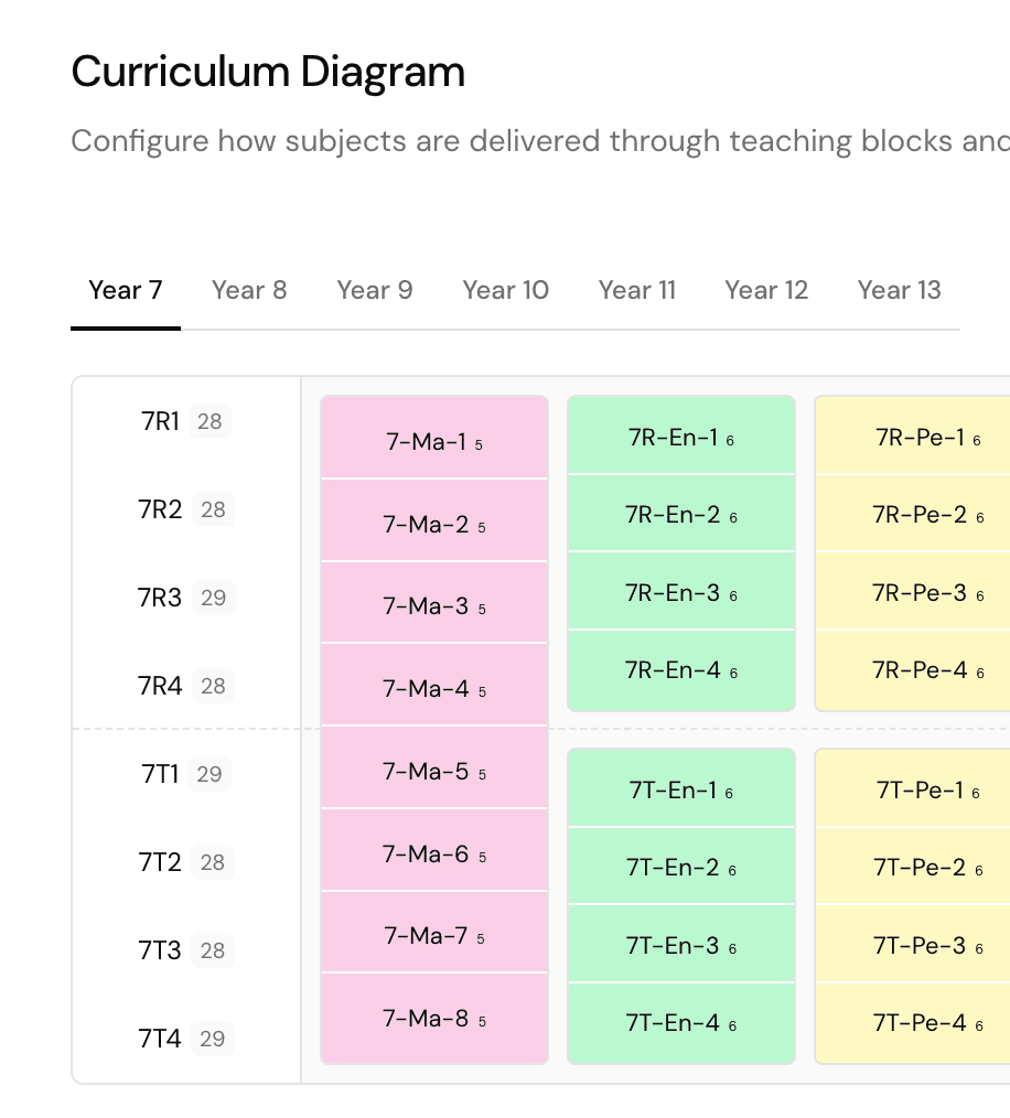 Select timetable type